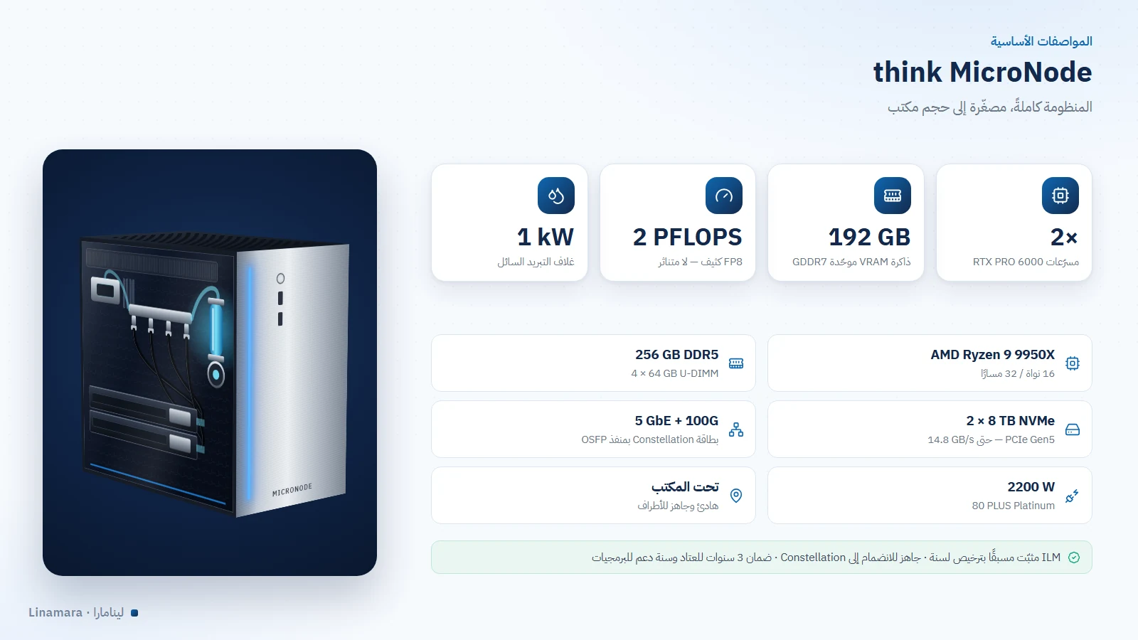 المواصفات الأساسية لجهاز Think AI MicroNode