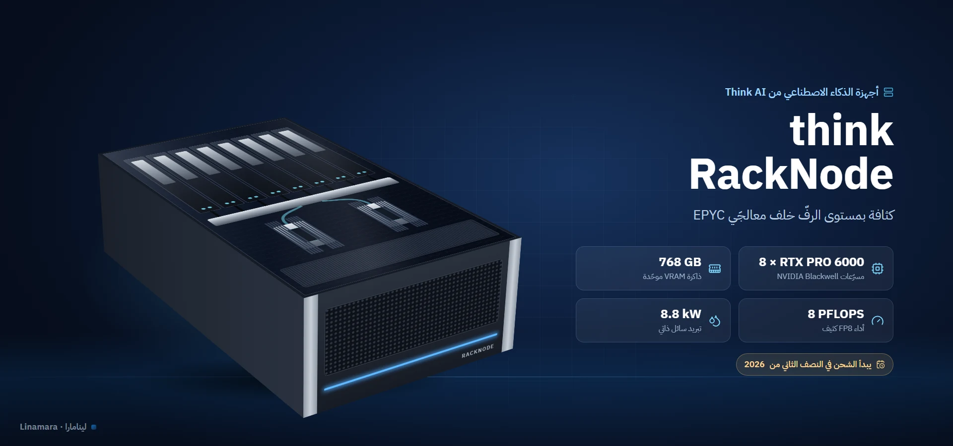 جهاز Think AI RackNode للتركيب في الرفوف بثمانية مسرّعات من NVIDIA وذاكرة ‎768 GB‎