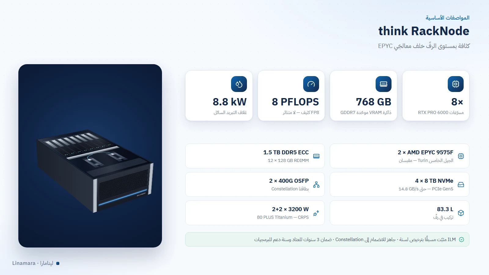 المواصفات الأساسية لجهاز Think AI RackNode