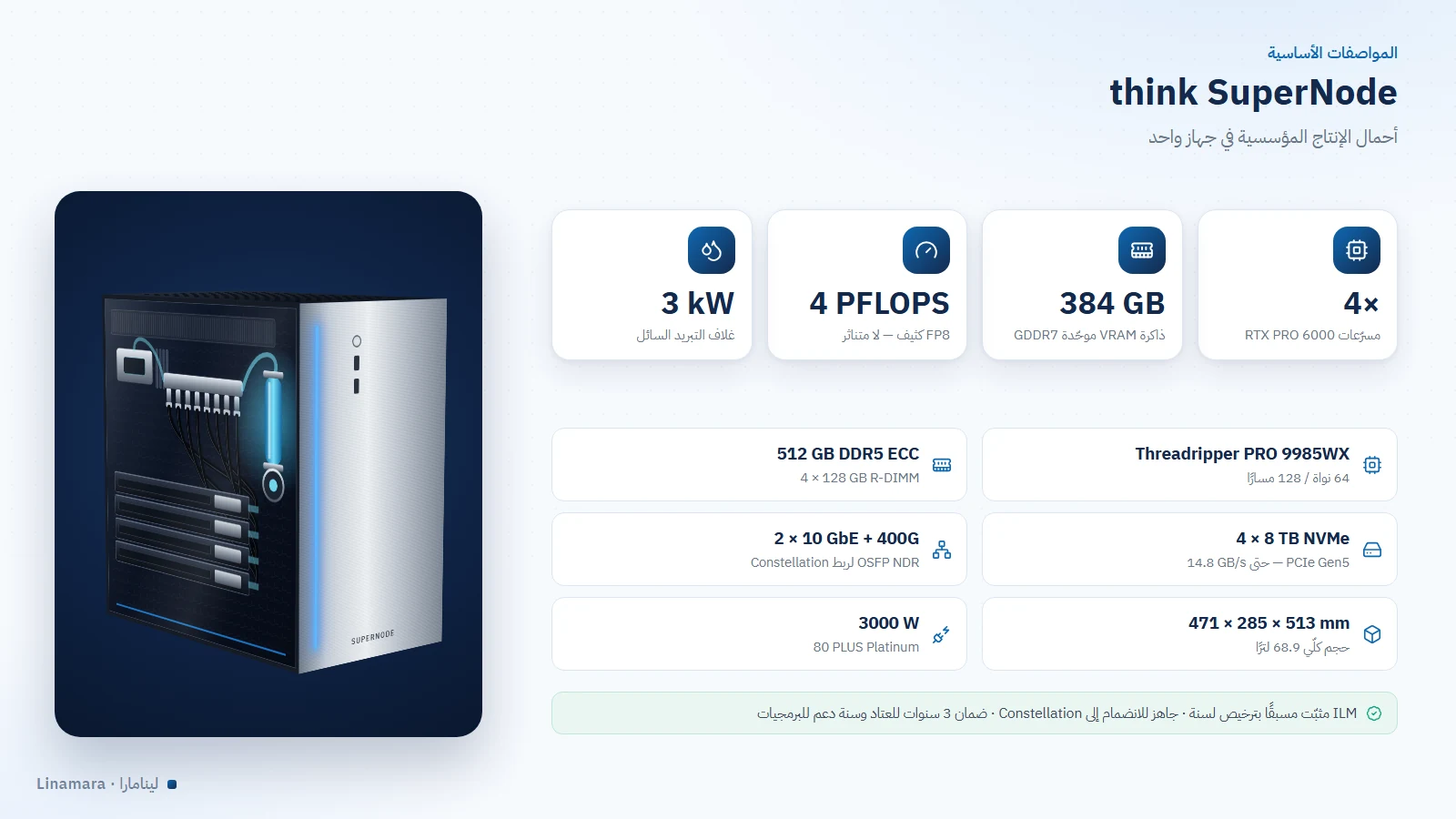 المواصفات الأساسية لجهاز Think AI SuperNode