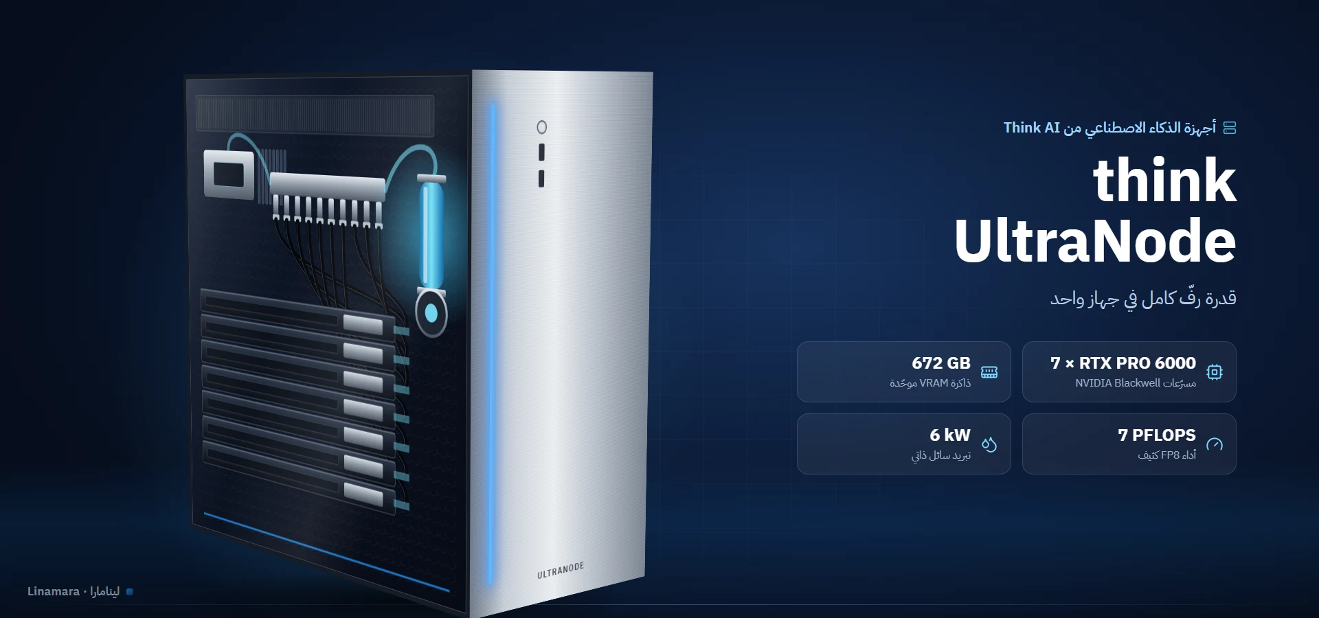 جهاز Think AI SuperNode المبرّد بالسائل بأربعة مسرّعات من NVIDIA وذاكرة موحّدة ‎384 GB‎