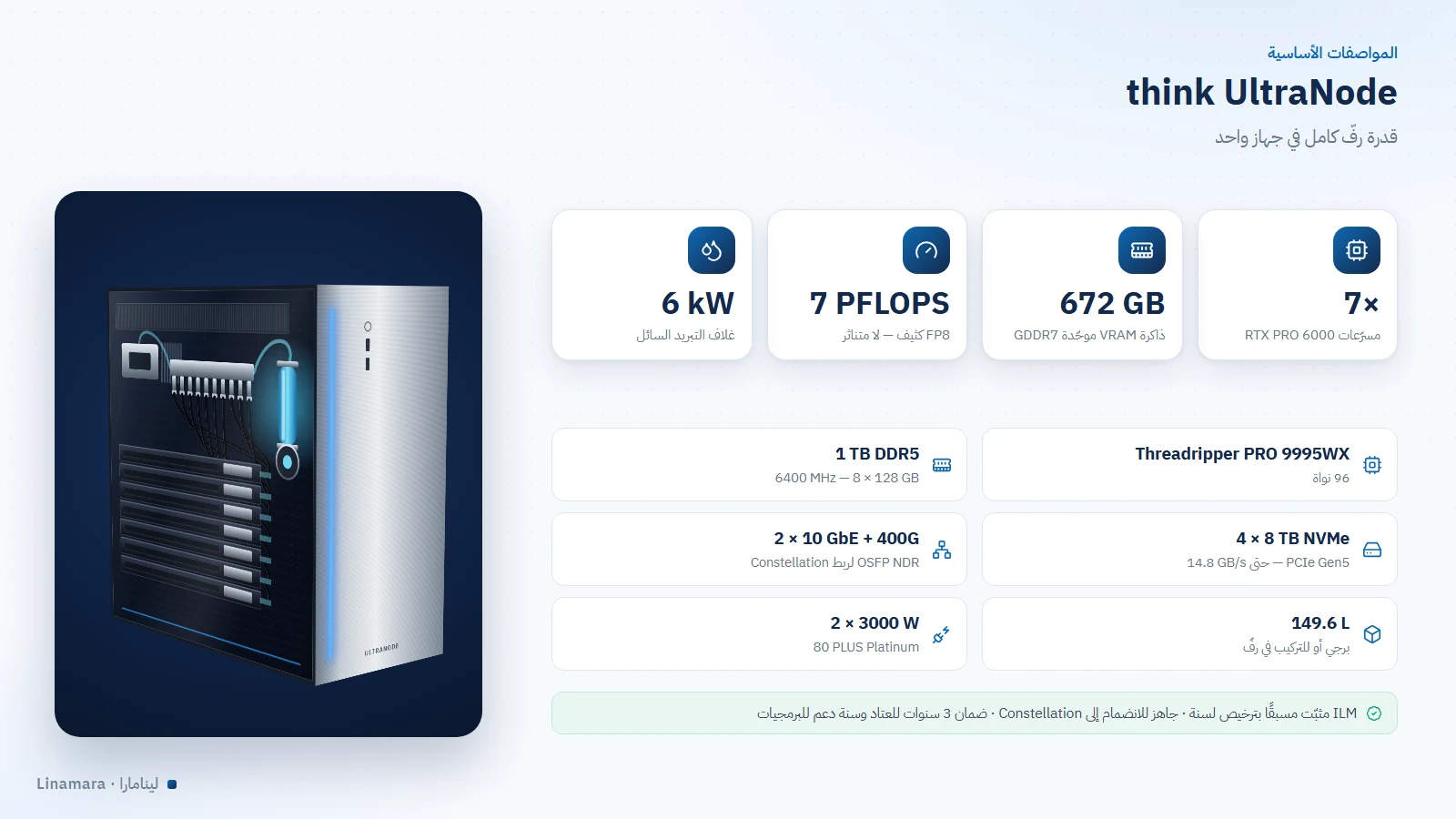 المواصفات الأساسية لجهاز Think AI UltraNode